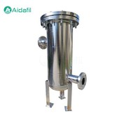 Low Operating Cost Security Filter